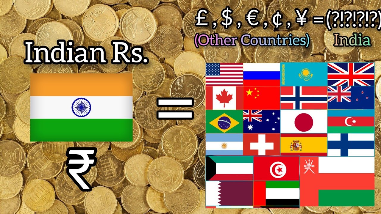 How Rupee Dollar Exchange Rate is decided?