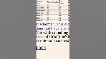 IGNOU June 2022 last result updates 20.09.2012! IGNOU result