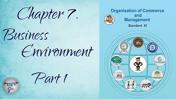 Class 11th, OCM, Chapter 7. Business Environment, Part 1.
