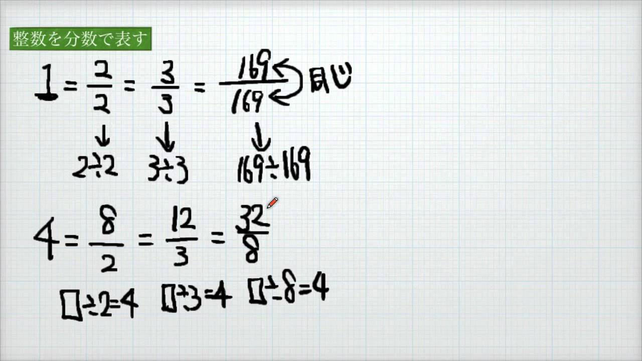 小学校5年 算数 整数を分数で表す Youtube