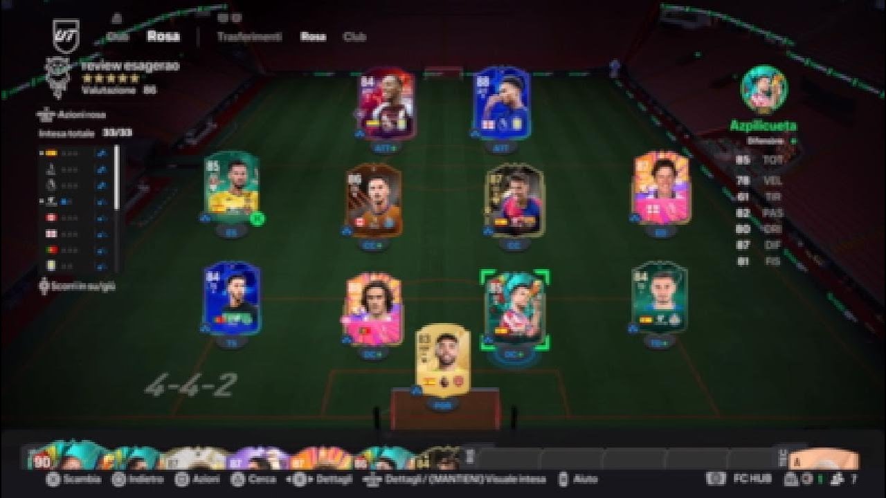 REVIEW PAZZA ASSURDA DI DURANTI, WHAT, ABATE, BAGNO E TANTI ALTRI...