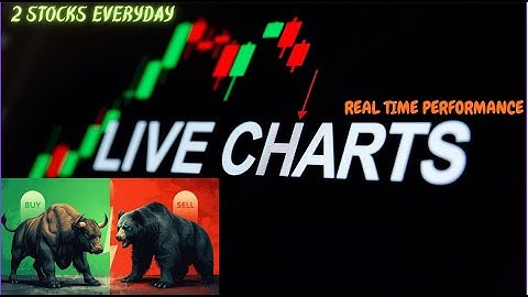 PRICE ACTION TRADING STRATEGIES ~ STOCK MARKET TRADING STRATEGIES ~ CHARTINK SCANNER