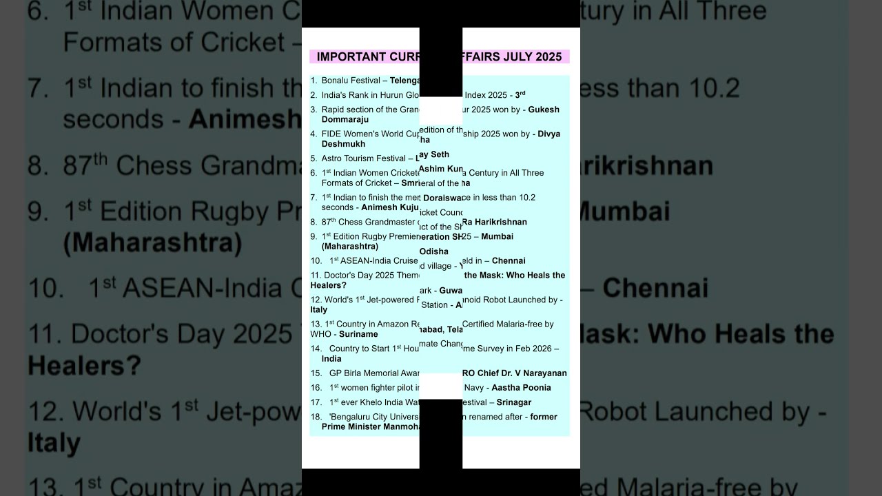 July 2025 Current Affairs Monthly