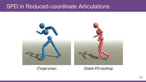 SCA2020: Linear Time SPD Controllers for Physics-based Character Animation; Zhiqi Yin, KangKang Yin