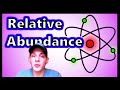 Understanding Isotopes and Their Abundance