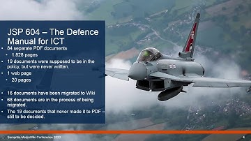 SMWCon 2020/Day 1 - "Use of Semantic MediaWiki in the UK