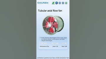 Axial flow fire fan, with high-temperature resistant motor used as the motor