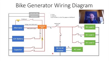 How to Build a Bike Generator - Wiring Diagram | DIY Bicycle Generator Series