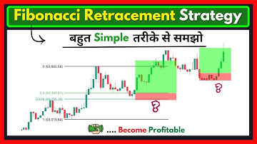 Fibonacci Tool Explained | Reversal, Retracement & Secret Advanced Strategy 🔥📈