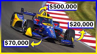 How Much does an IndyCar Cost? Cost Of Indy Car