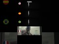 Come with me... 🪞🪞#blackmirror #netflix