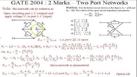 Video Solution to GATE ECE-2004 Problem (Two port Networks)