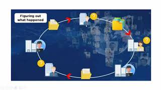 Tutorials points on Version Control Systems.