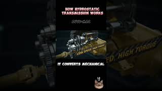 How Hydrostatic Transmission