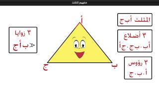 شرح مفهوم المثلث بطريقة لطيفة للاطفال