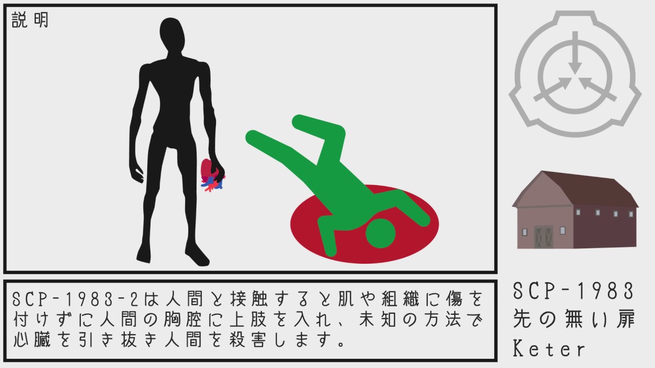 Scp紹介 Scp 19 先の無い扉 結月ゆかり Youtube Scp紹介 Scp 19 先の無い扉 結月ゆかり Youtube