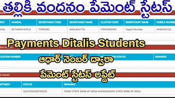 Thallikivandanam Scheme payment Stuatus Update || Students Aadhar Number ద్వారా payment Stuatus NBM