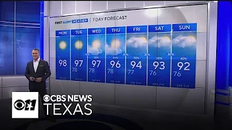 Rain chances, cooler temperatures on the way to North Texas thumbnail