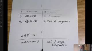 Celebrity Beginning Geometric Proofs Profile