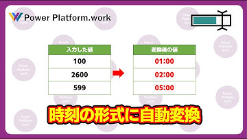 Power Apps で時刻っぽいテキストが入力された場合に、自動で時刻形式の値に変換する方法 #PowerApps