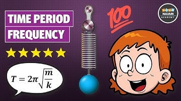 Frequency and Time Period of A Mass Spring System | Physics