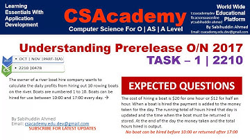Expected Questions Computer Science 2210  0478 TASK-1. By Sabihuddin Ahmed