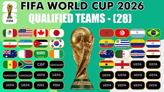 fifa World Cup 2026  All 28 Qualified Teams  World Cup Qualifier