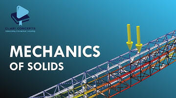 Definition of Mechanics of Solid (MOS) (English)