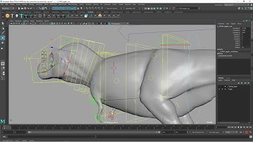 Trex Rig - 3 levels of neck controls
