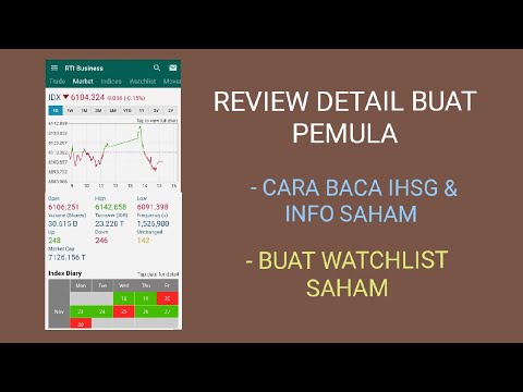 Video: Siapa yang memulai gerakan RTI?