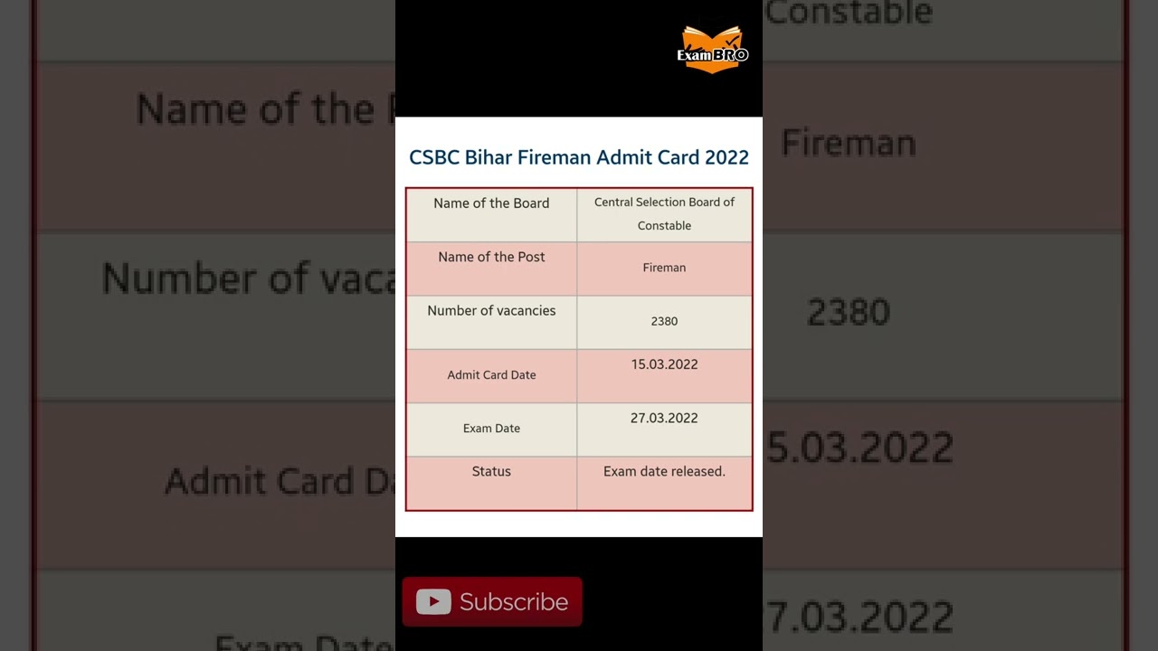 CSBC Bihar Fireman Exam Date 2021-2022 OUT | Download Admit Card Details and PDF Here!!