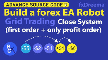 Build a forex EA Robot - Grid Trading & Close System (first order + only profit order) by fxDreema