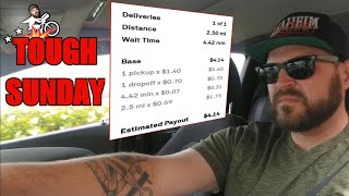 Doing Postmates After The 2nd Paycut 2019. VLOG - SHOCKING RESULTS by Jack of Paul Trades 12,296 views 4 years ago 25 minutes