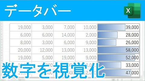 【Excel】データバーを表示する