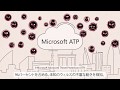 Microsoft ATP でトータルセキュリティを！ | 日本マイクロソフト