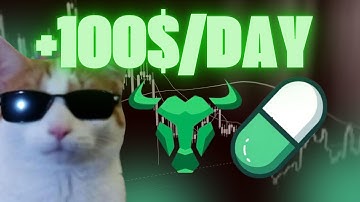 How to start trading SOLANA MEMECOINS as a BEGINNER using BullX