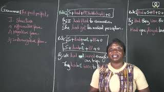 Cours Anglais TleA Grammar Seq02 The past perfect