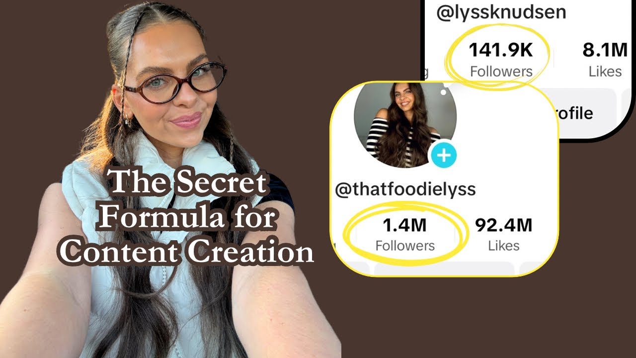 THE CONTENT CREATION FORMULA: Everything You Need to Succeed and Grow 📈✨