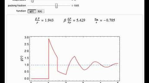 Radial Distribution Function for One-Dimensional Square-Well Fluids