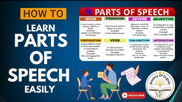 Parts of Speech: The Building Blocks of Language.