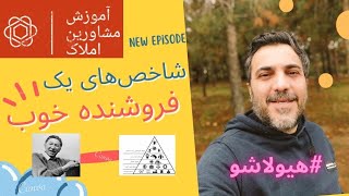 آموزش رایگان مشاورین املاک ،شاخص های یک فروشنده خوب ، مثلث مازلو و سلسله مراتب نیازهای انسانی مزلو