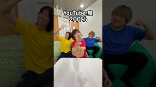 Differences in YouTuber Greetings by YouTuber Level
