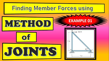 Method of Joints | truss analysis | Example 01 | Structural analysis |Easy way | 2022