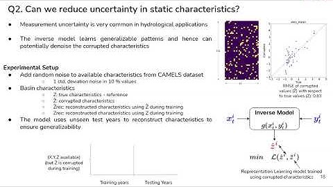 kgml2021: Hydrology Session, Ankush Khandelwal and Xiang Li, University of Minnesota