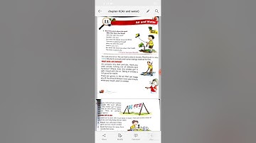 Class 2, Chapter 11, Air and water, Science