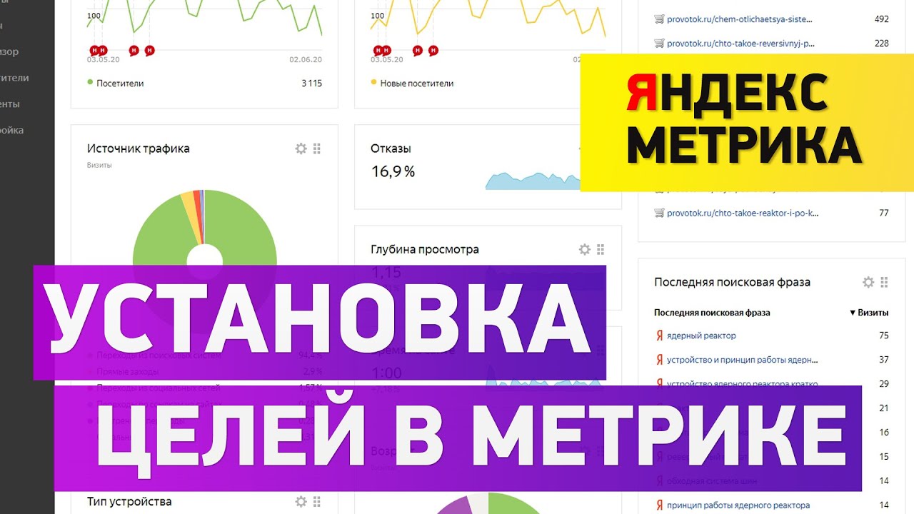 Авто цели метрика