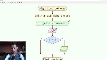 Restar 2 numeros solo si el primero es mayor al segundo