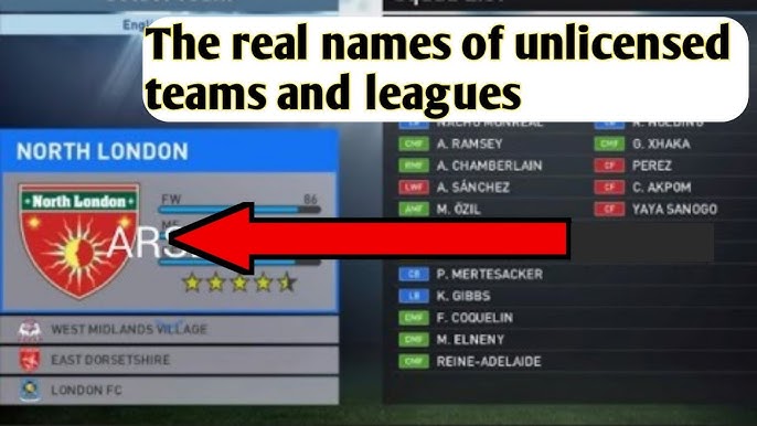 The Real Names of the Unlicensed Teams and Leagues in PES 2019