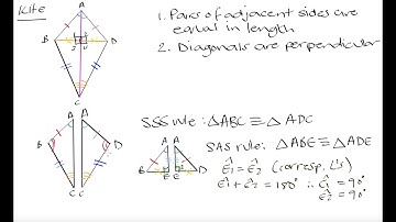 Grade 10 Math: Kite properties | Diagonals of a kite are perpendicular (proof)