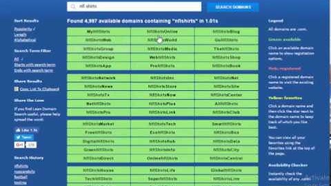 how to choose domain name ecommerce store business